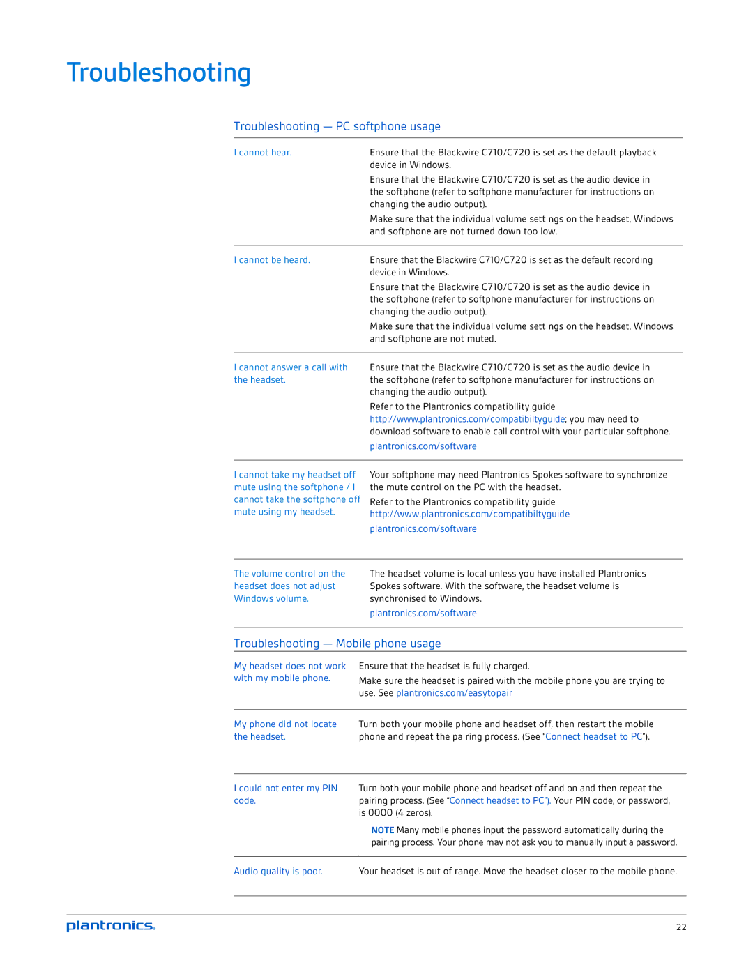 Plantronics C720, C710 manual Troubleshooting PC softphone usage, Troubleshooting Mobile phone usage 