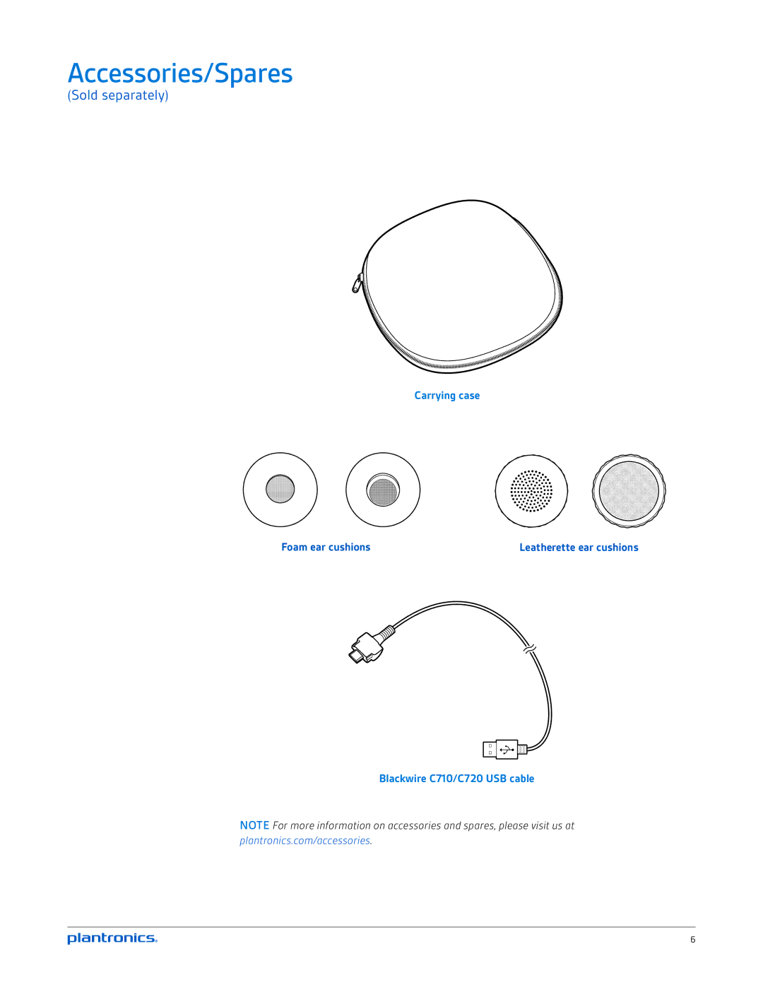 Plantronics C720, C710 manual Accessories/Spares 