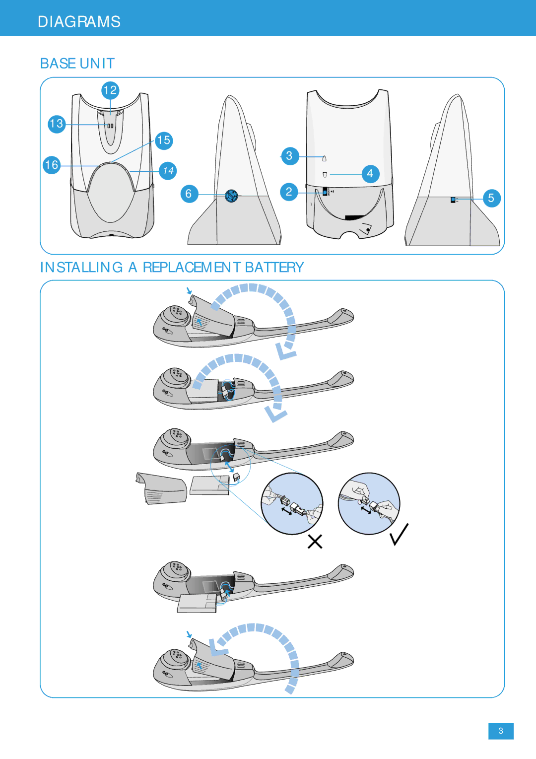 Plantronics CS 60 manual Diagrams 