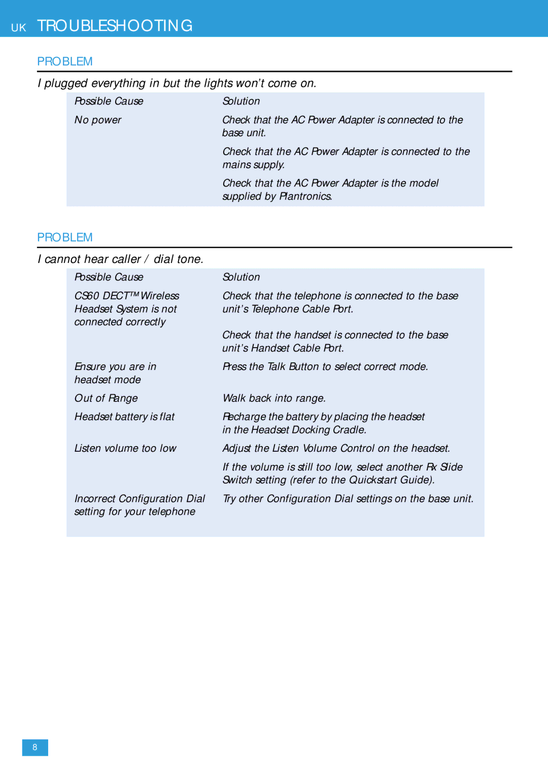 Plantronics CS 60 UK Troubleshooting, Plugged everything in but the lights won’t come on, Cannot hear caller / dial tone 