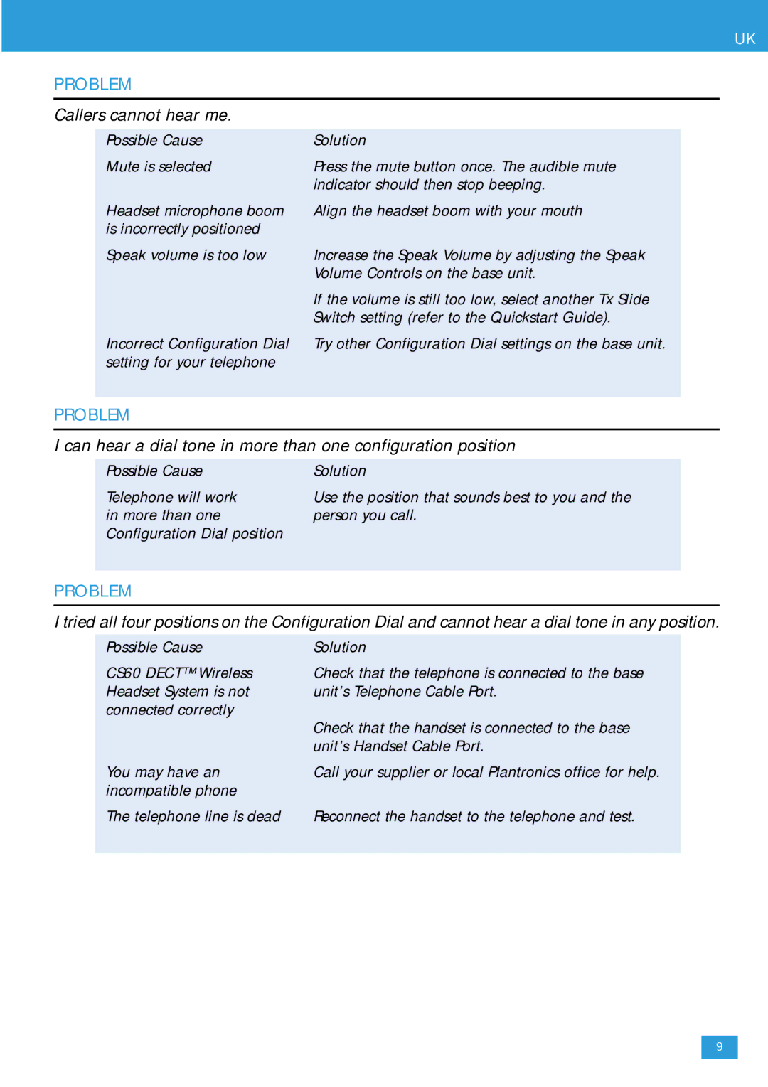 Plantronics CS 60 manual Callers cannot hear me, Can hear a dial tone in more than one configuration position 