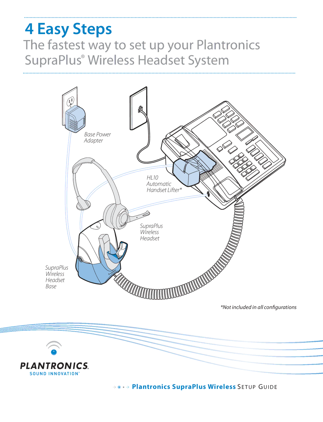 Plantronics CS351N setup guide Easy Steps 