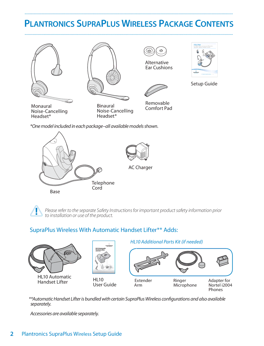 Plantronics CS351N setup guide Plantronics Supraplus Wireless Package Contents 