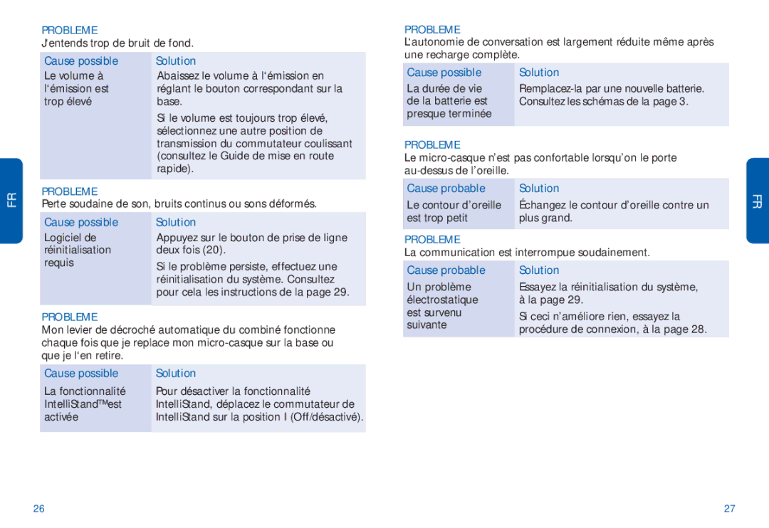 Plantronics CS50 manual do utilizador ‘entends trop de bruit de fond 