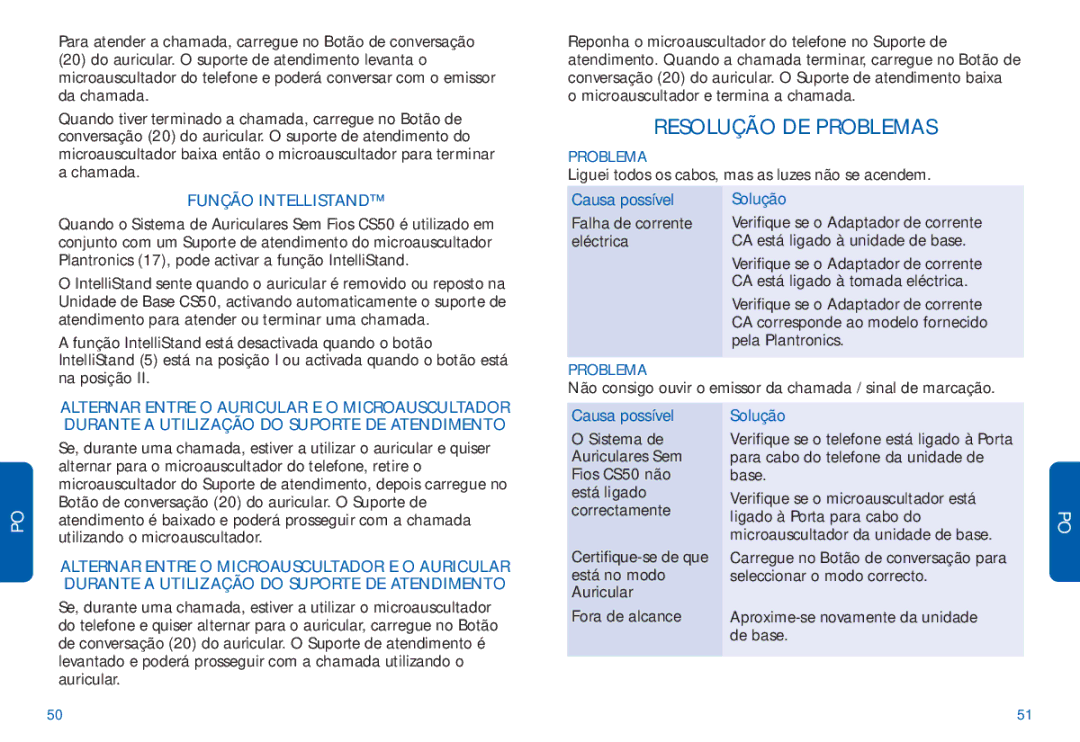 Plantronics CS50 manual do utilizador Resolução DE Problemas, Função Intellistand 