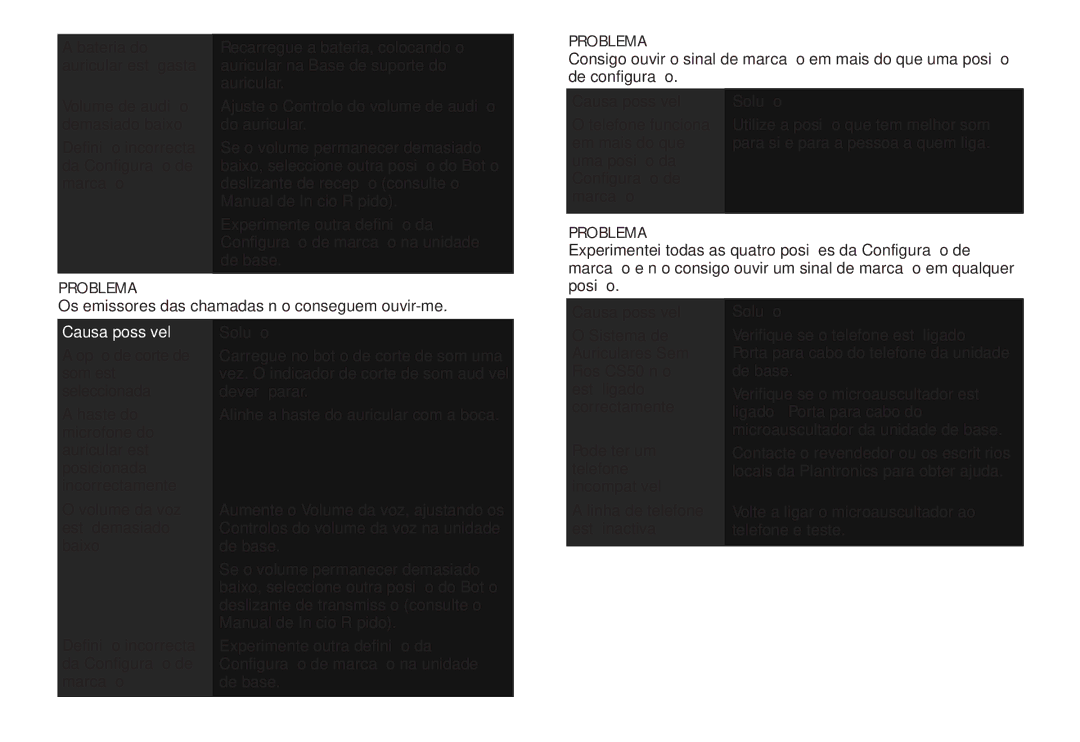 Plantronics CS50 manual do utilizador Os emissores das chamadas não conseguem ouvir-me 