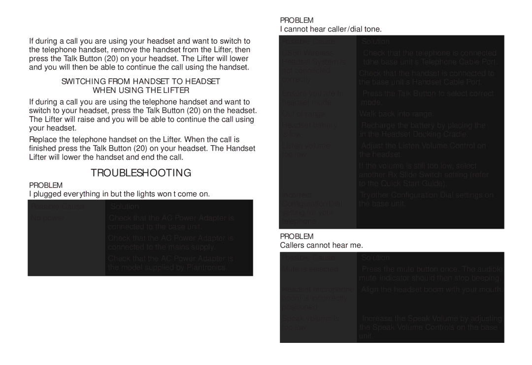 Plantronics CS50 manual do utilizador Troubleshooting, Switching from Headset to Handset When Using the Lifter, Problem 