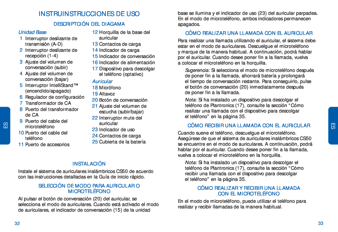 Plantronics CS50 Instruinstrucciones De Uso, Descriptción Del Diagama, Unidad Base, Auricular, Instalación 