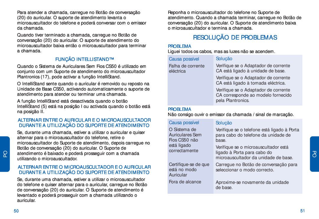 Plantronics CS50 manual do utilizador Resolução De Problemas, Função Intellistand 