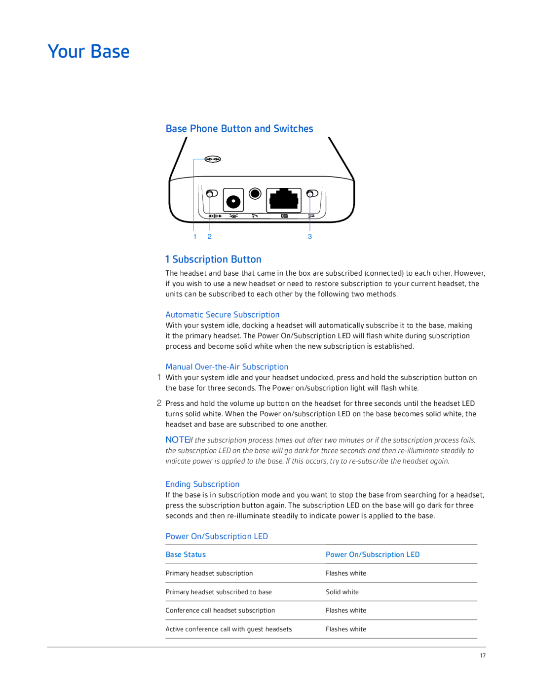 Plantronics CS510, CS520 manual Your Base, Base Phone Button and Switches Subscription Button 