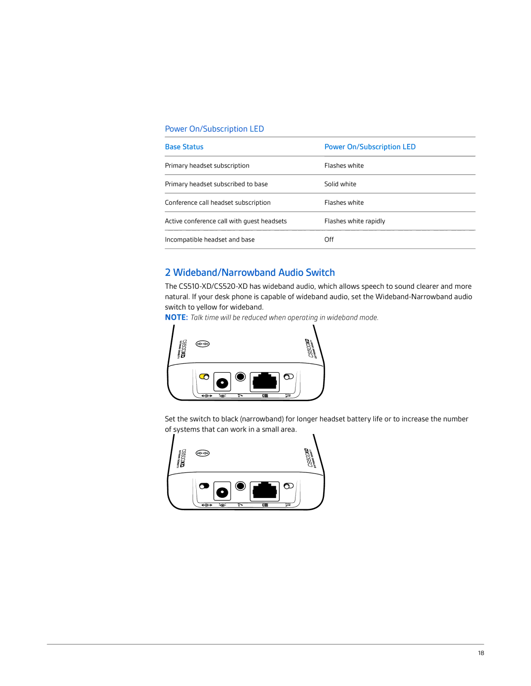 Plantronics CS520-XD, CS510-XD manual Wideband/Narrowband Audio Switch, Power On/Subscription LED 