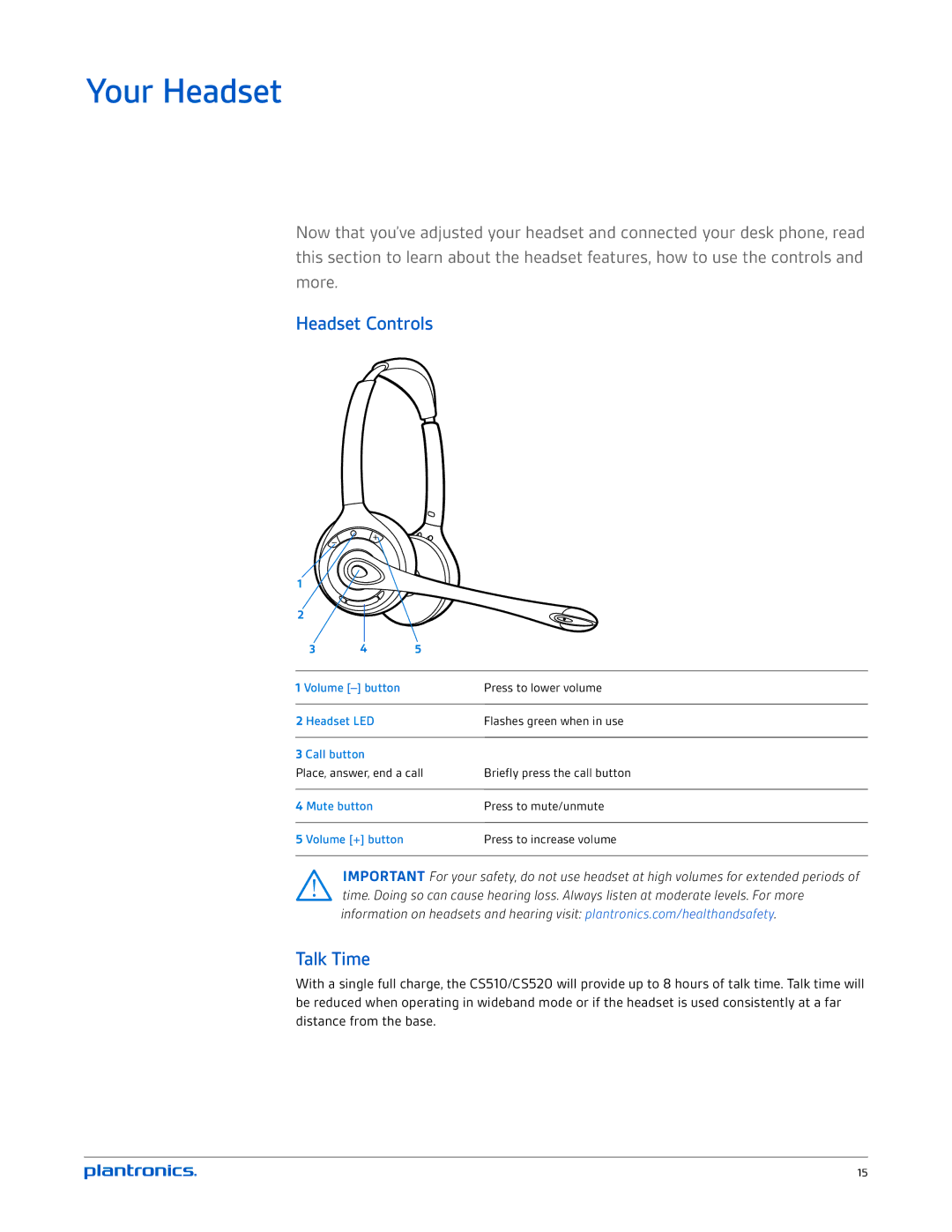 Plantronics CS520 manual Your Headset, Headset Controls, Talk Time 