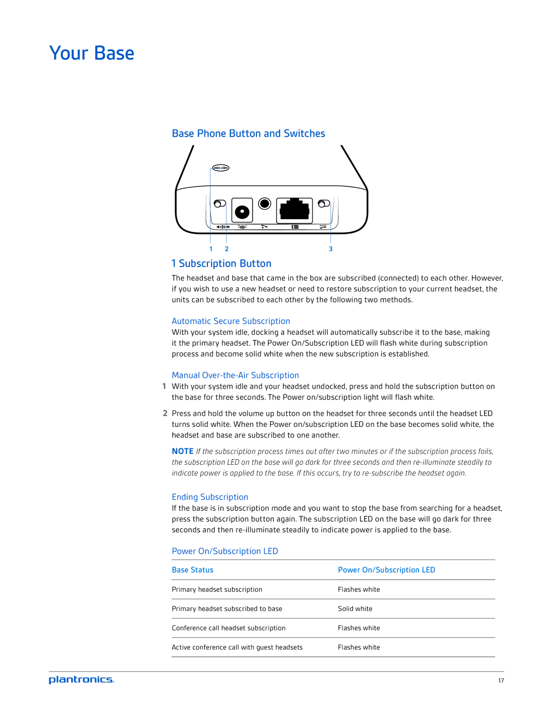 Plantronics CS520 manual Your Base, Base Phone Button and Switches Subscription Button 