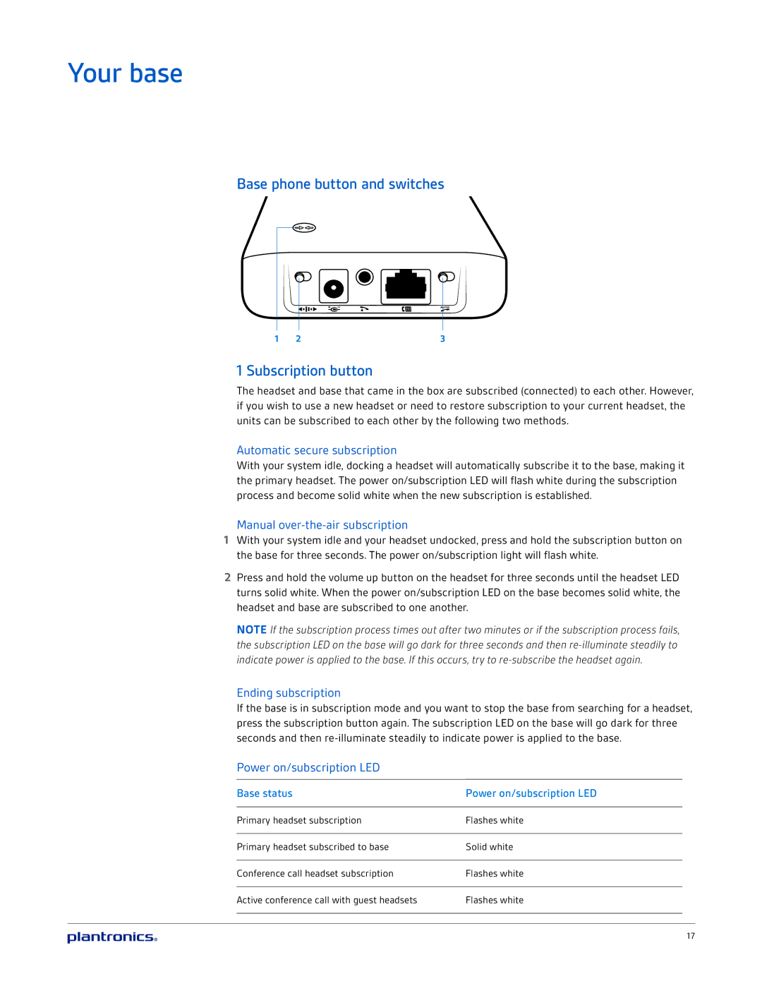 Plantronics CS510A, CS520A manual Your base, Base phone button and switches Subscription button 