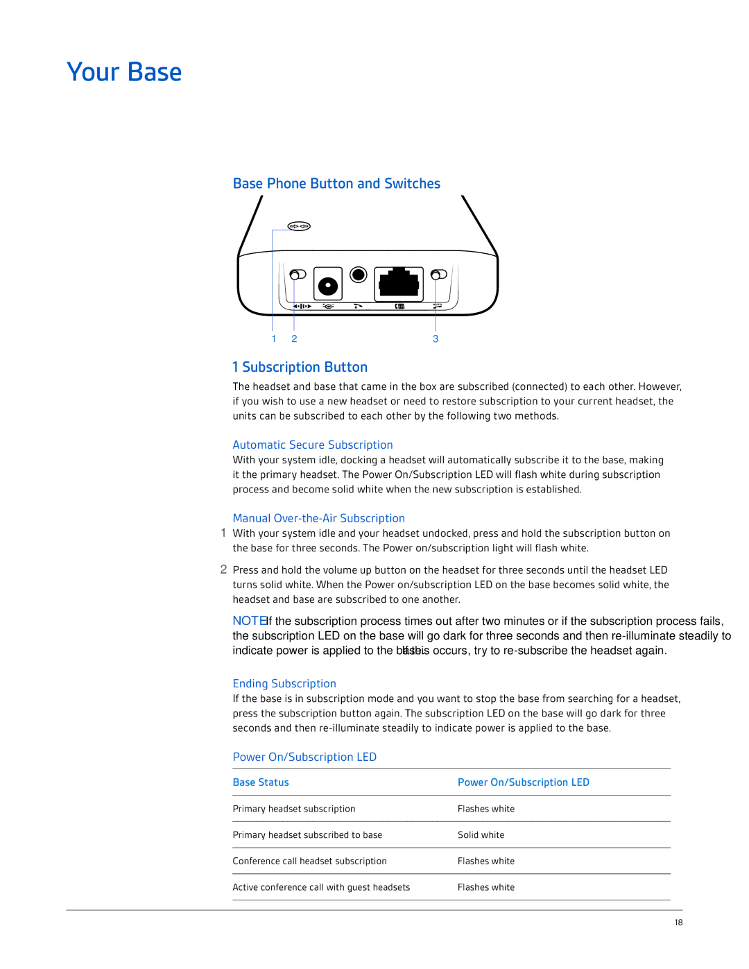 Plantronics CS530 manual Your Base, Base Phone Button and Switches Subscription Button 