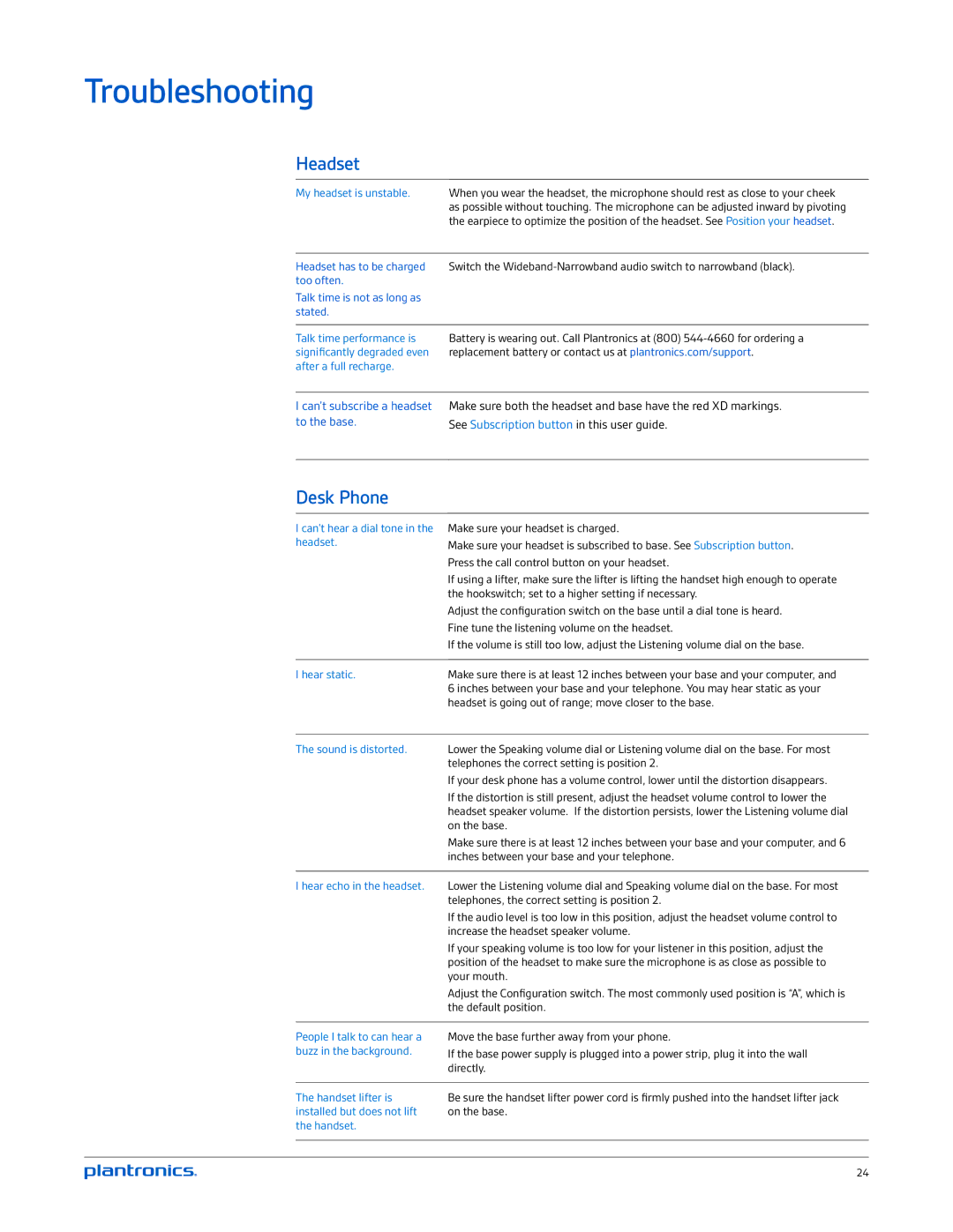 Plantronics CS540-XD manual Troubleshooting, Headset, Desk Phone 