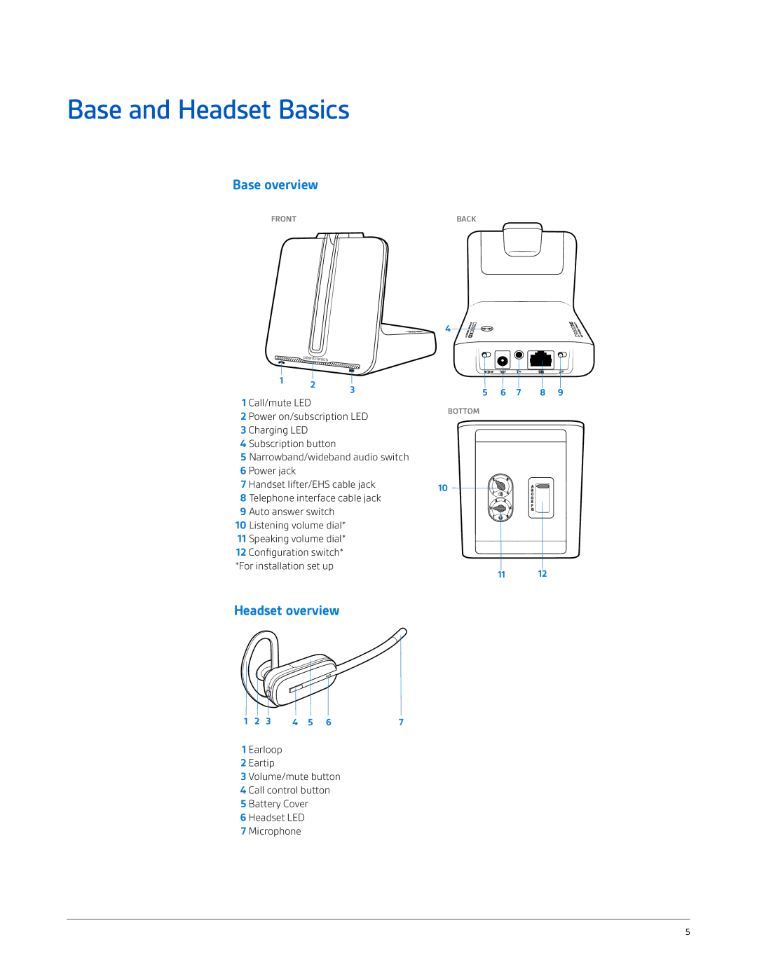 Plantronics CS540-XD manual Base and Headset Basics, Base overview 