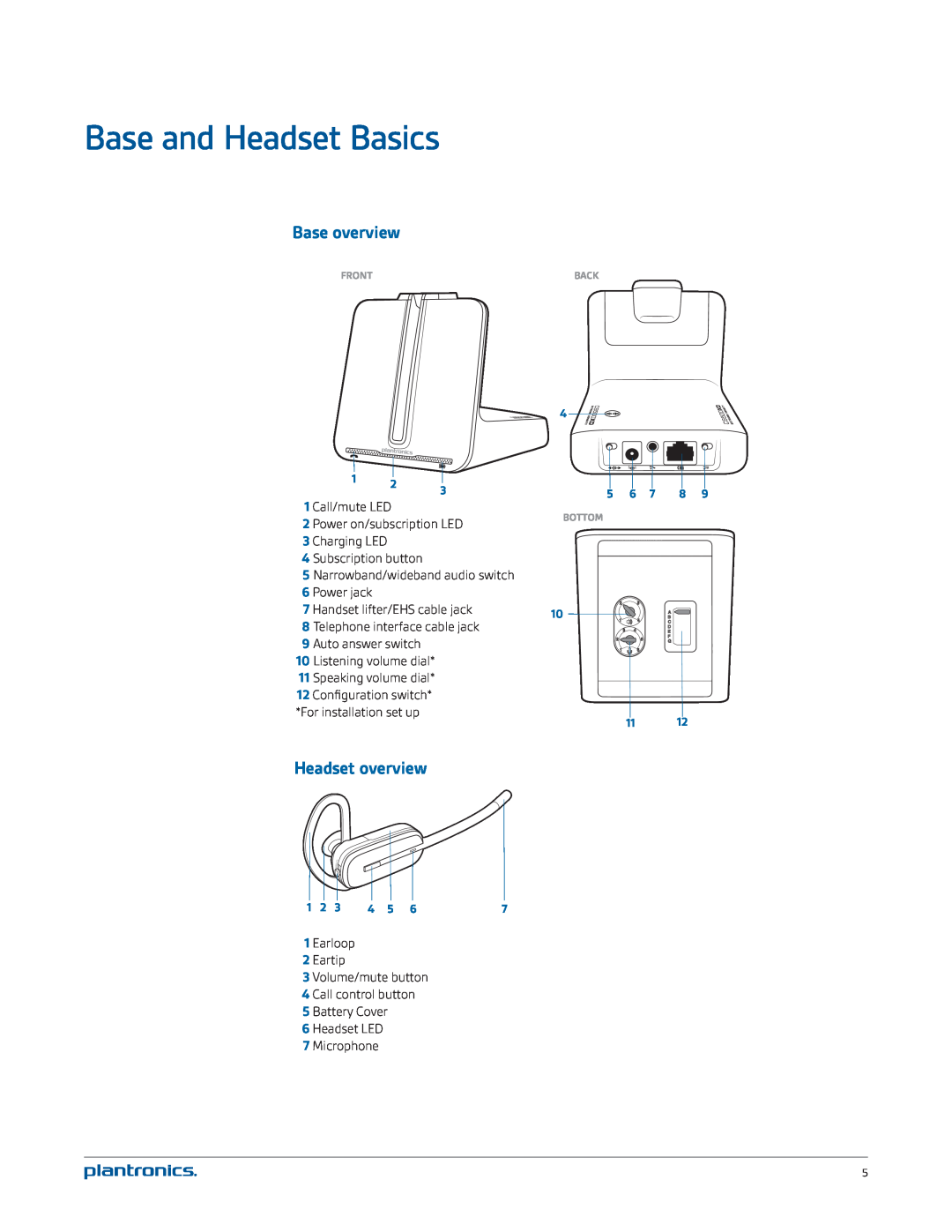 Plantronics CS540-XD manual Base and Headset Basics, Base overview, Headset overview 