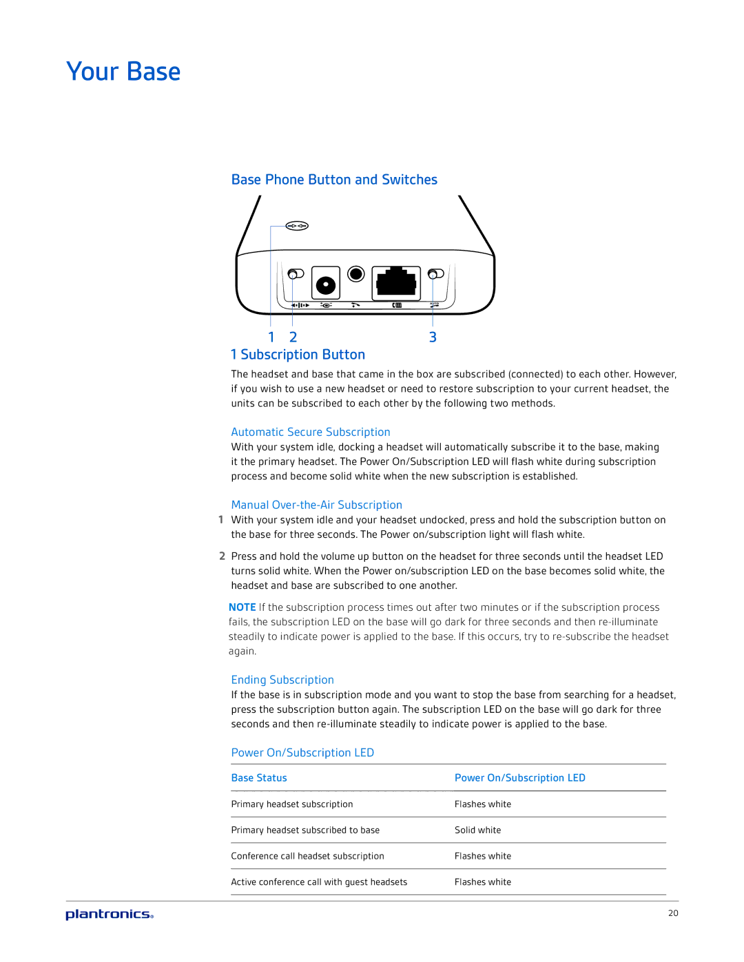 Plantronics CS540 manual Your Base, Base Phone Button and Switches Subscription Button 