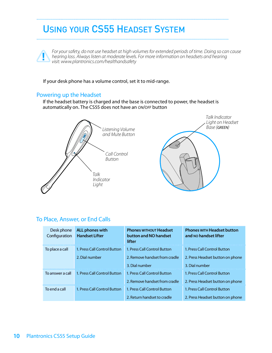 Plantronics CS55 Series setup guide Using Your CS55 Headset System, Powering up the Headset, To Place, Answer, or End Calls 
