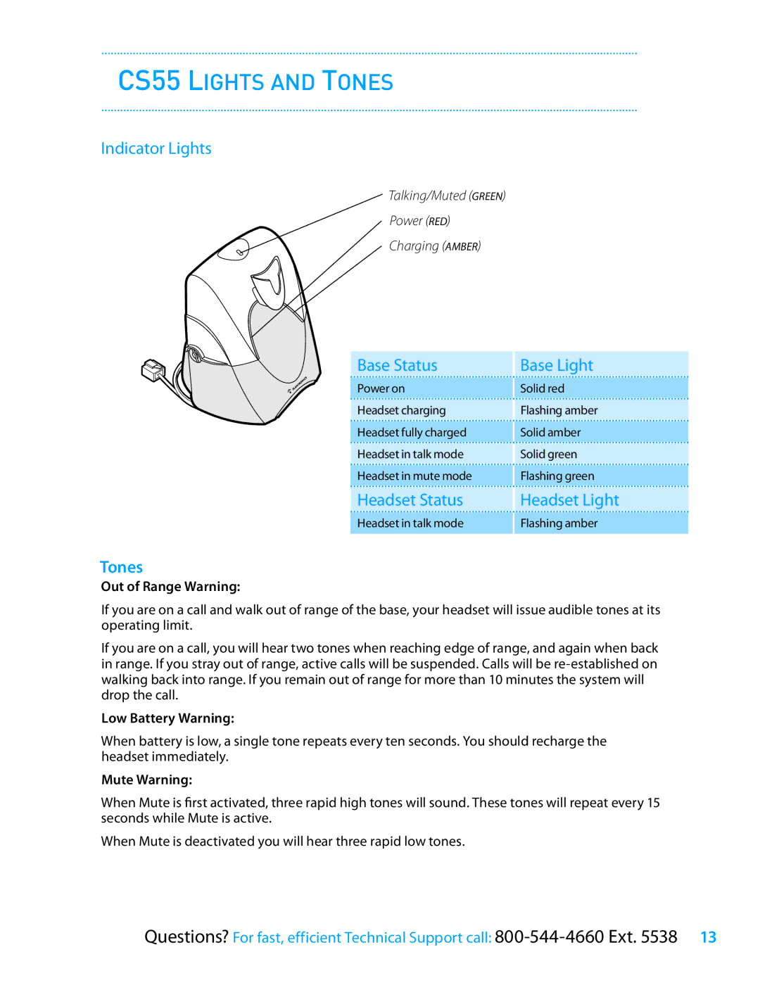 Plantronics CS55 Series setup guide CS55 Lights and Tones, Indicator Lights, Base Status, Headset Status 