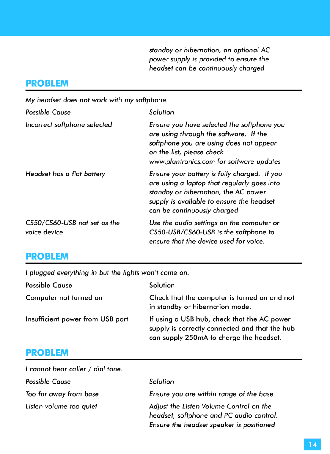 Plantronics CS50-USB, CS60-USB manual Problem, Plugged everything in but the lights won’t come on 