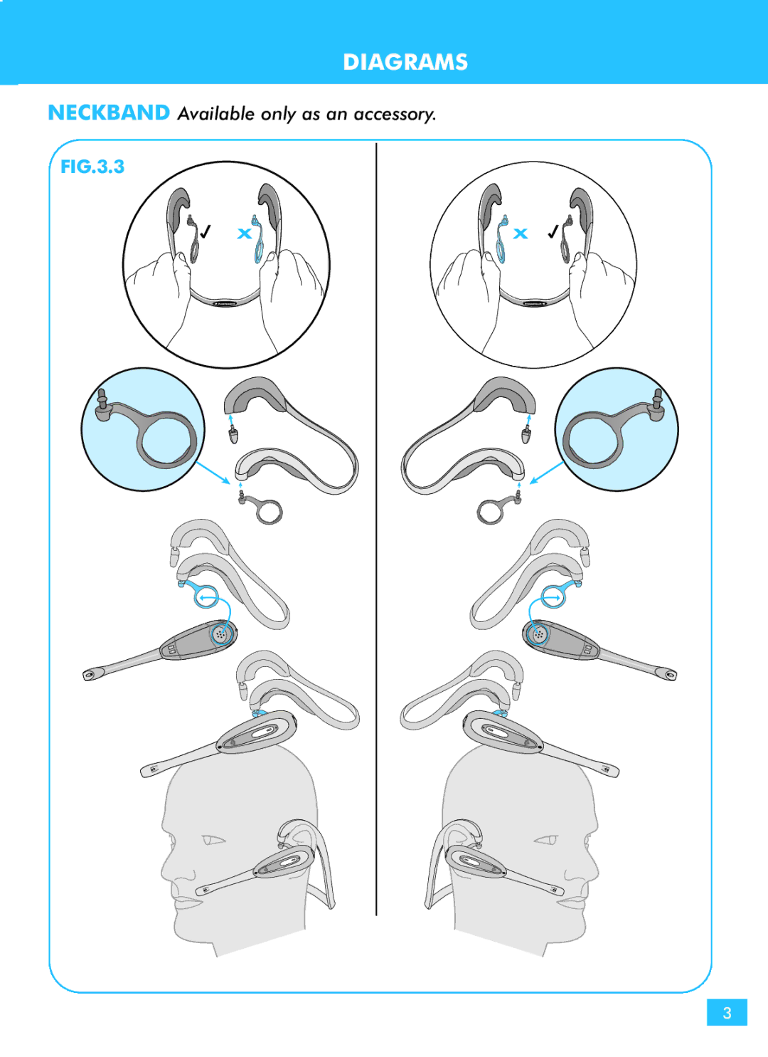 Plantronics CS60-USB, CS50-USB manual Neckband Available only as an accessory 