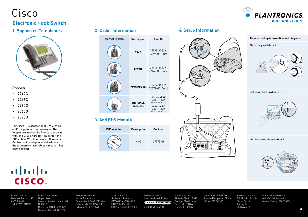 Plantronics CS60 manual Cisco, Phones ™ ,. ™ ,.* ™ ,.+ ™ ,.+* ™, Headset set up information and diagrams 