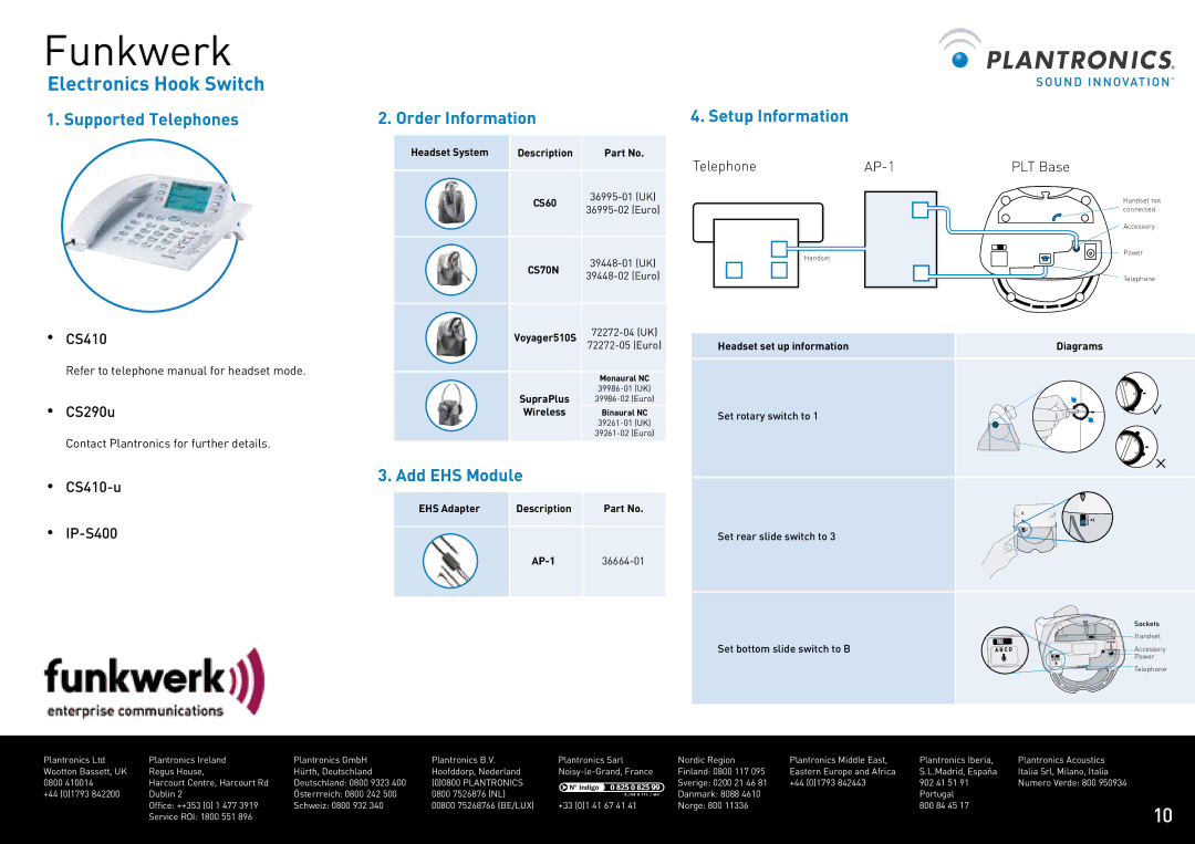 Plantronics CS60 manual Funkwerk, CS290u, CS410-u IP-S400 