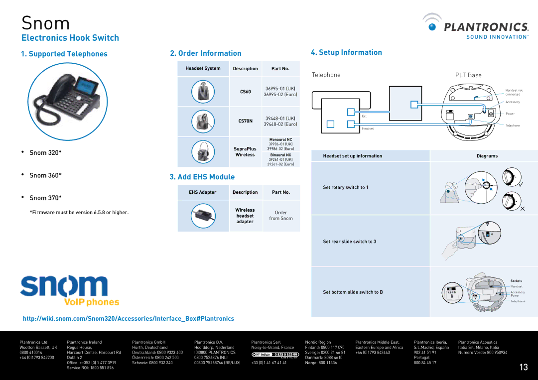 Plantronics CS60 manual Snom 