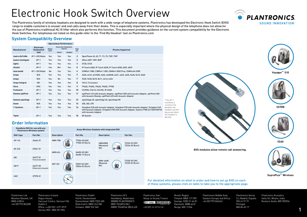 Plantronics CS60 manual Electronic Hook Switch Overview, Order Information, System Compatiblity Overview, VoyagerTM 