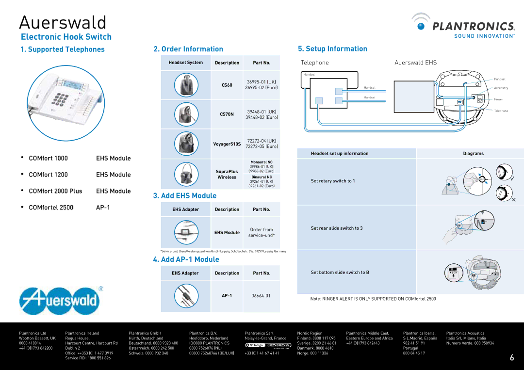 Plantronics CS60 manual Auerswald, Add AP-1 Module, COMfort 2000 Plus, COMfortel AP-1 