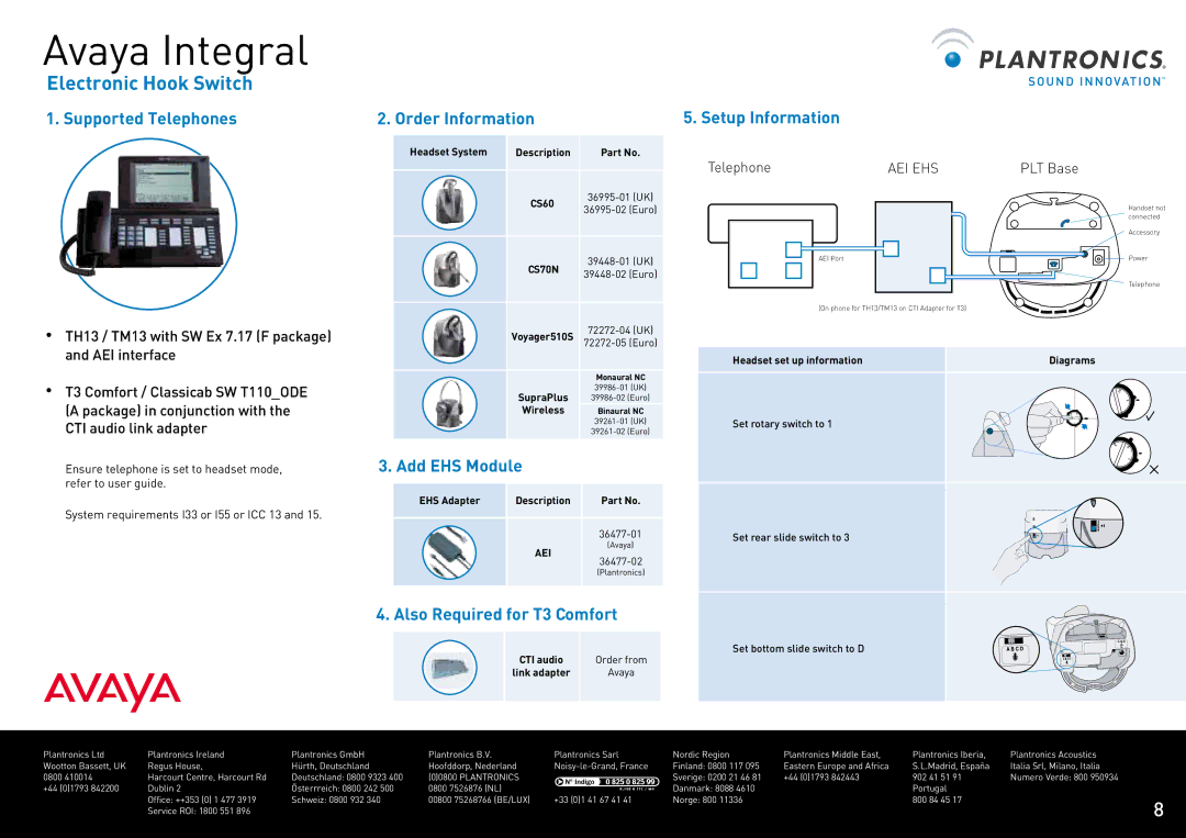 Plantronics CS60 Avaya Integral, Also Required for T3 Comfort, TH13 / TM13 with SW Ex 7.17 F package and AEI interface 