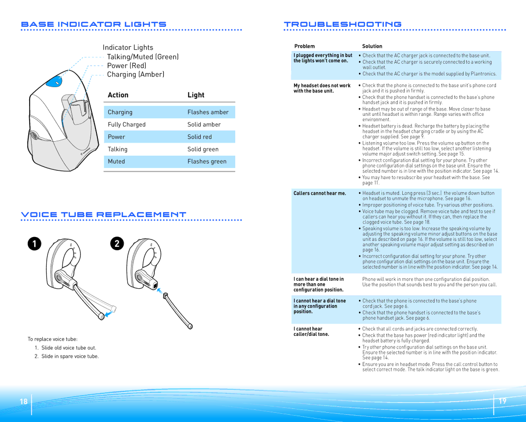 Plantronics CS70 warranty Action Light, Problem, Callers cannot hear me, Solution, Cannot hear Caller/dial tone 