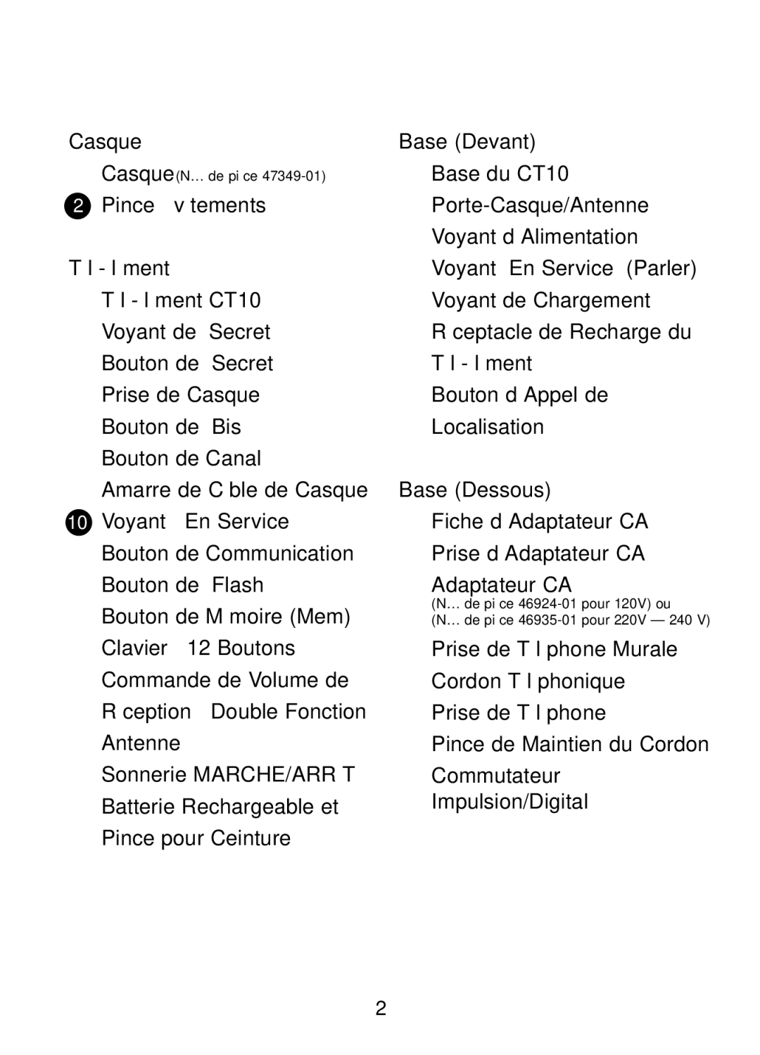 Plantronics 47349-01, CT10 manual Diagramme DES Repèrs, Télé-Élément 