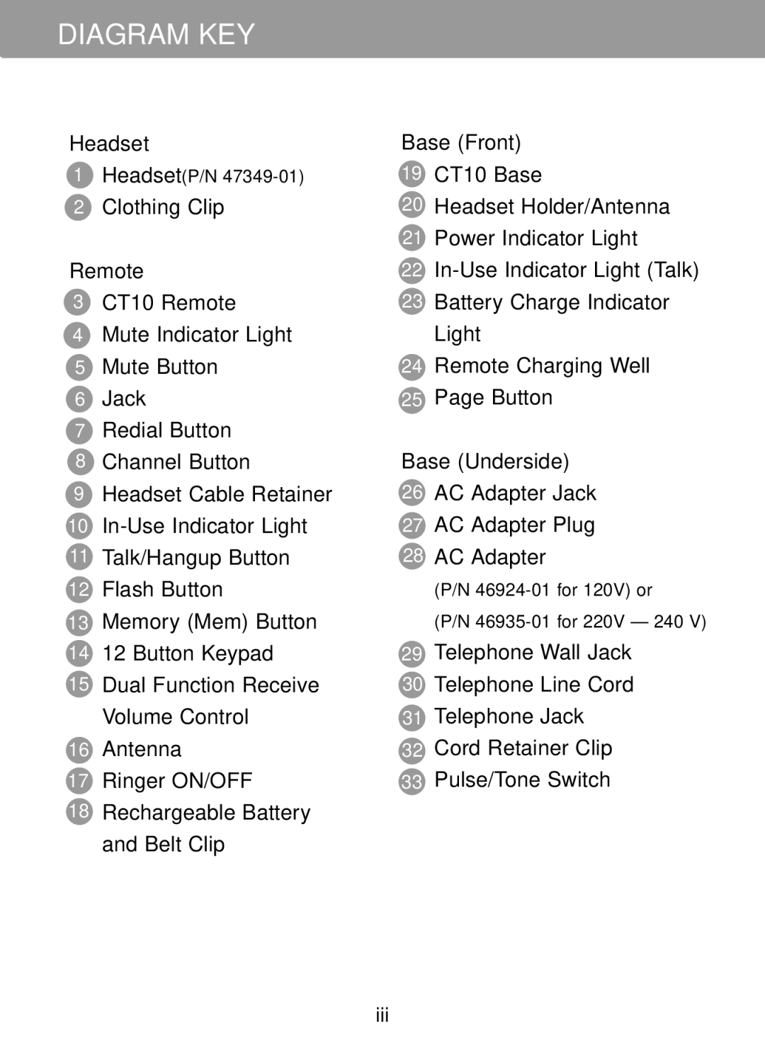 Plantronics CT10, 47349-01 manual Diagram KEY, Remote 