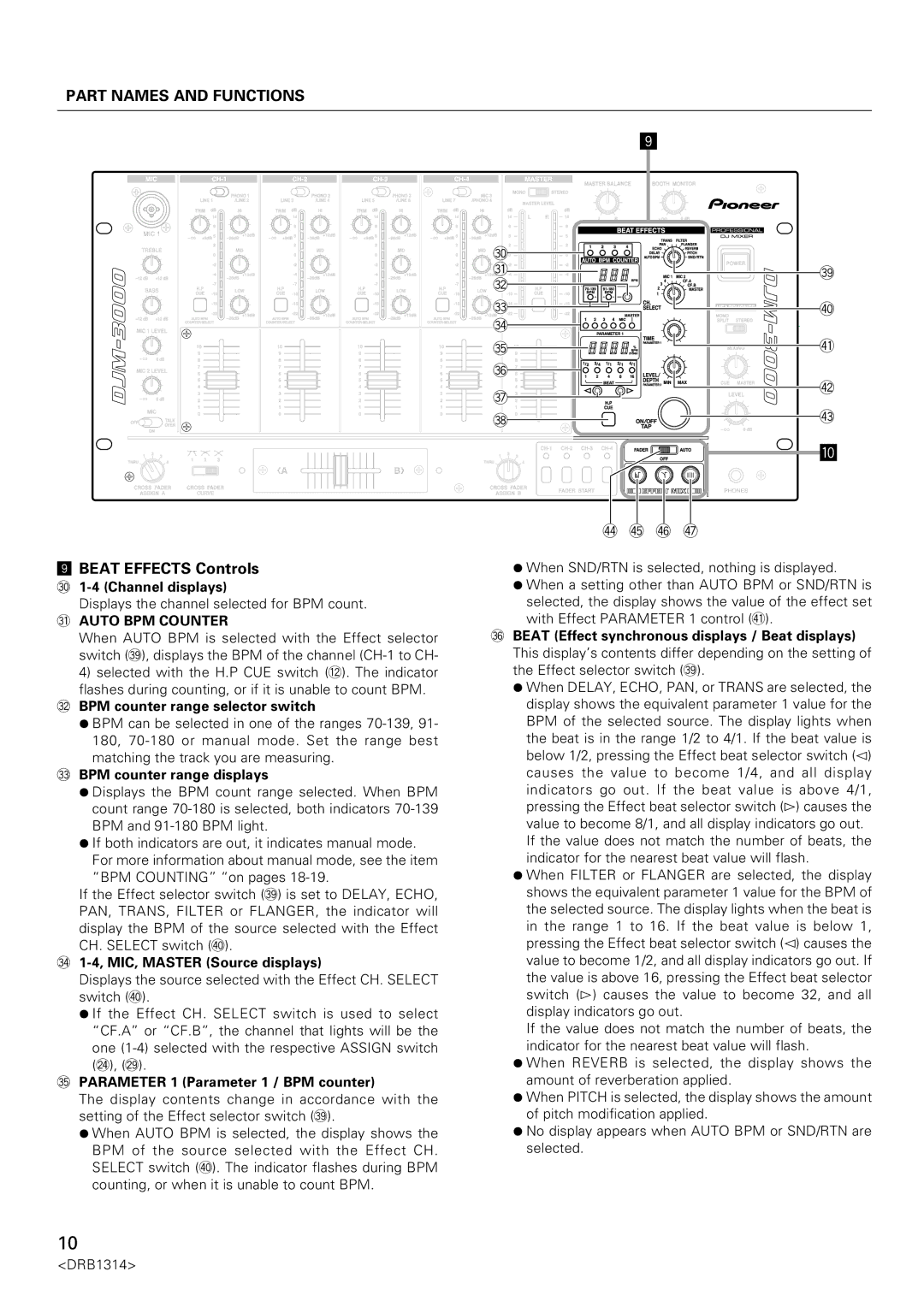 Plantronics DJM-3000 operating instructions « Beat Effects Controls, § Auto BPM Counter 