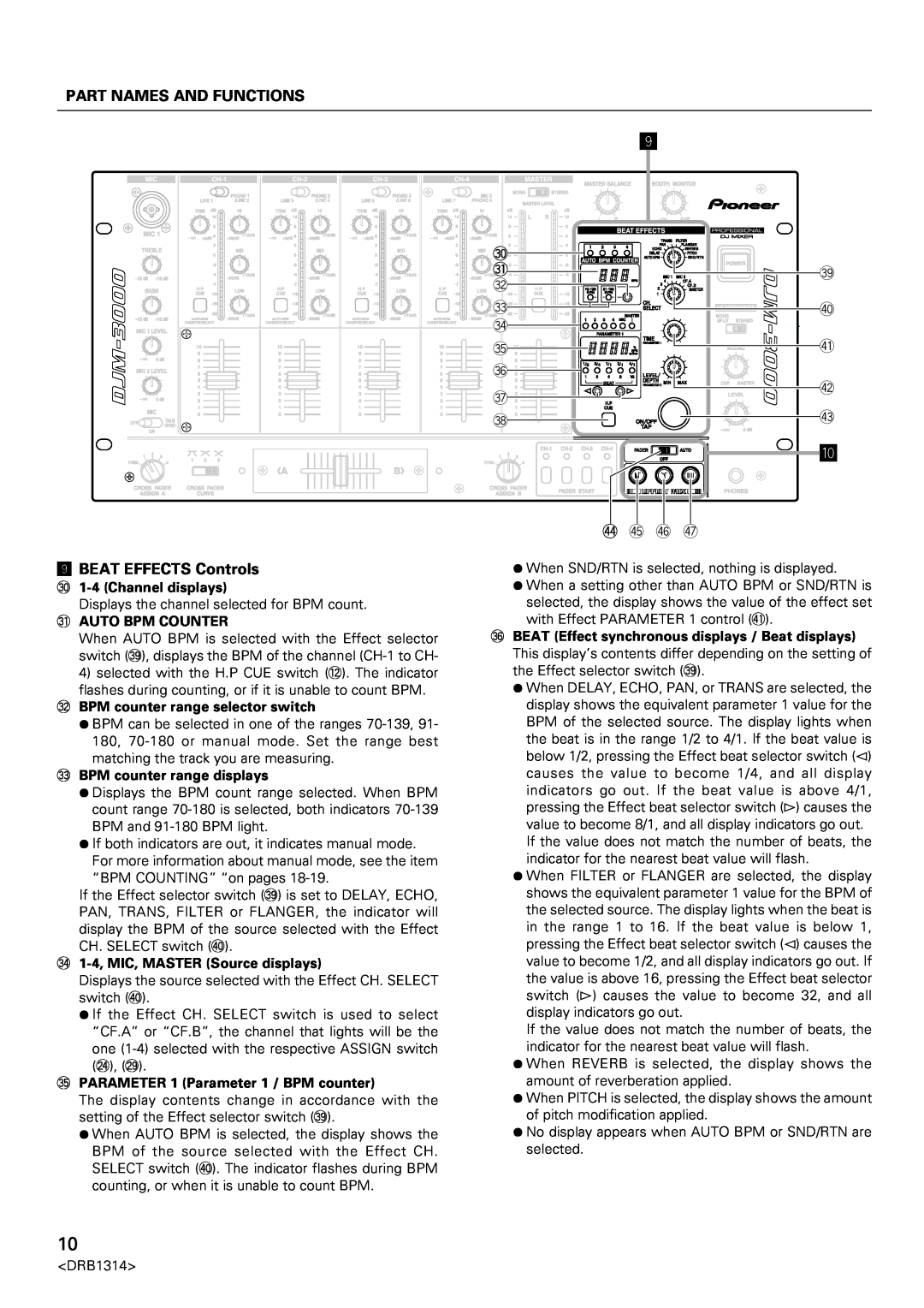 Plantronics DJM-3000 operating instructions « BEAT EFFECTS Controls, Part Names And Functions 