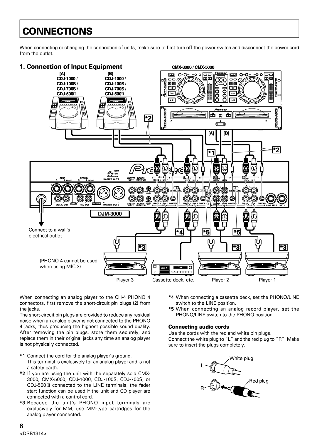 Plantronics DJM-3000 operating instructions Connections, Connection of Input Equipment, Connecting audio cords 