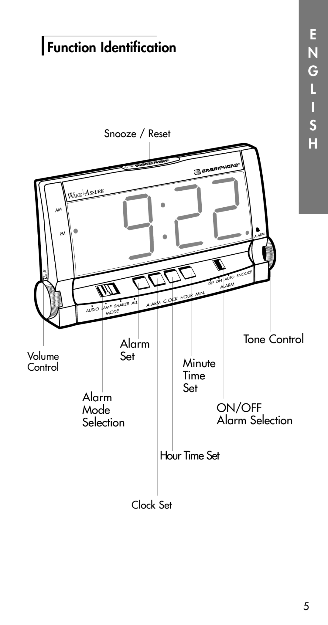 Plantronics Fire Alarm manual Function IdentificationN G 