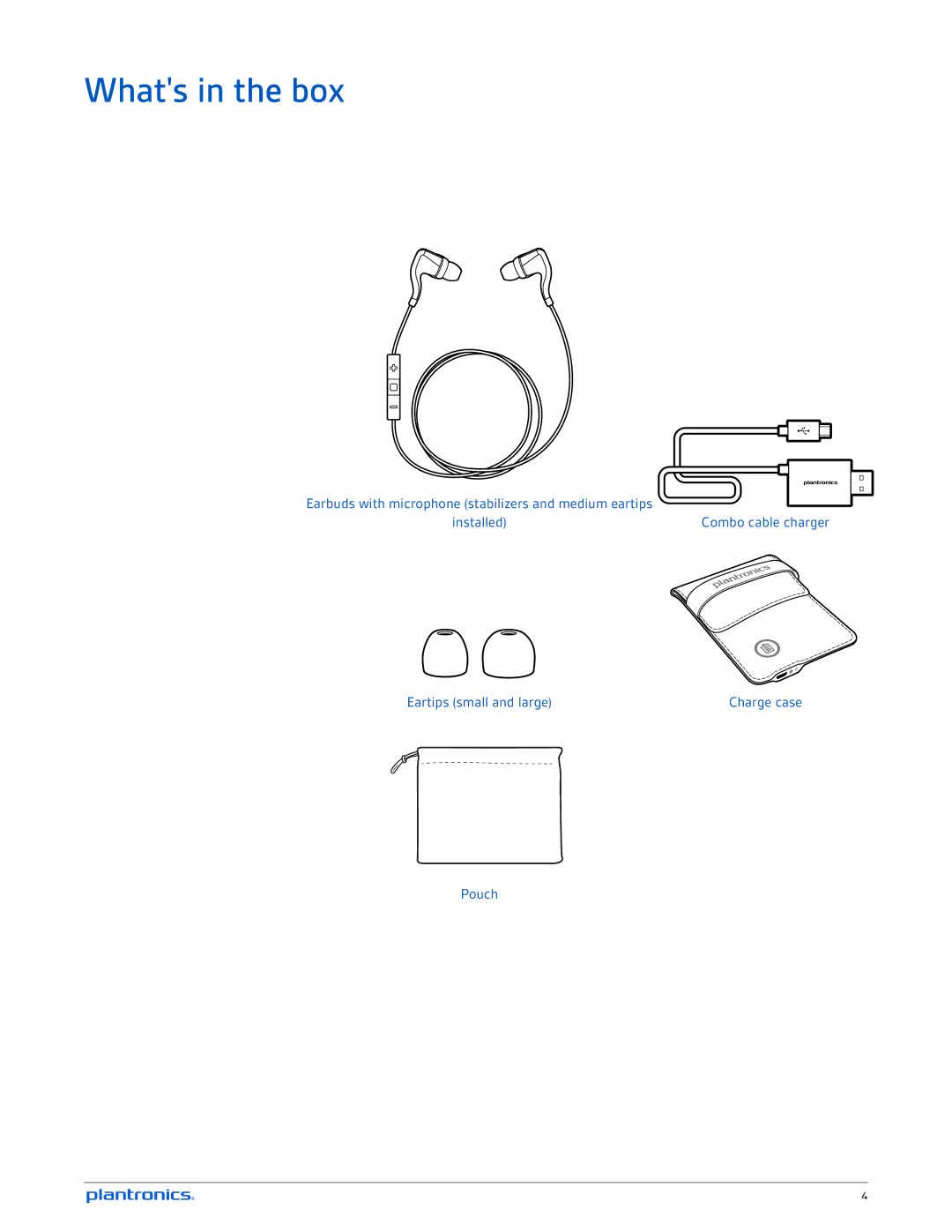 Plantronics GO 2 manual Whats in the box 