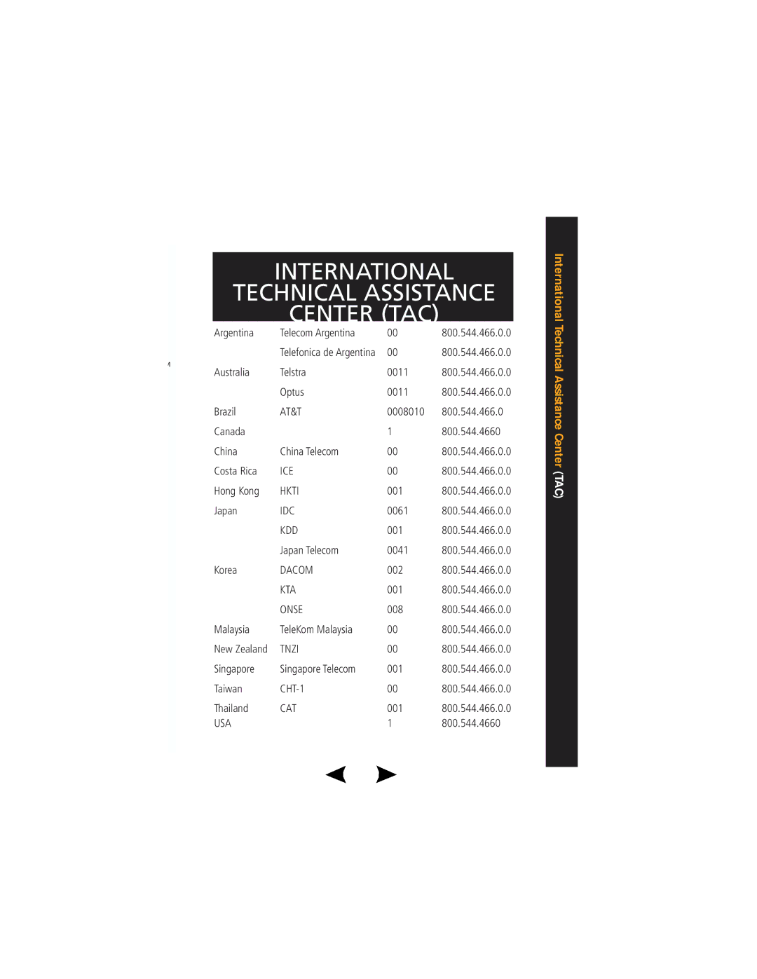 Plantronics H161N, H151N, H171/N, P161N, P151N quick start International Technical Assistance Center TAC 