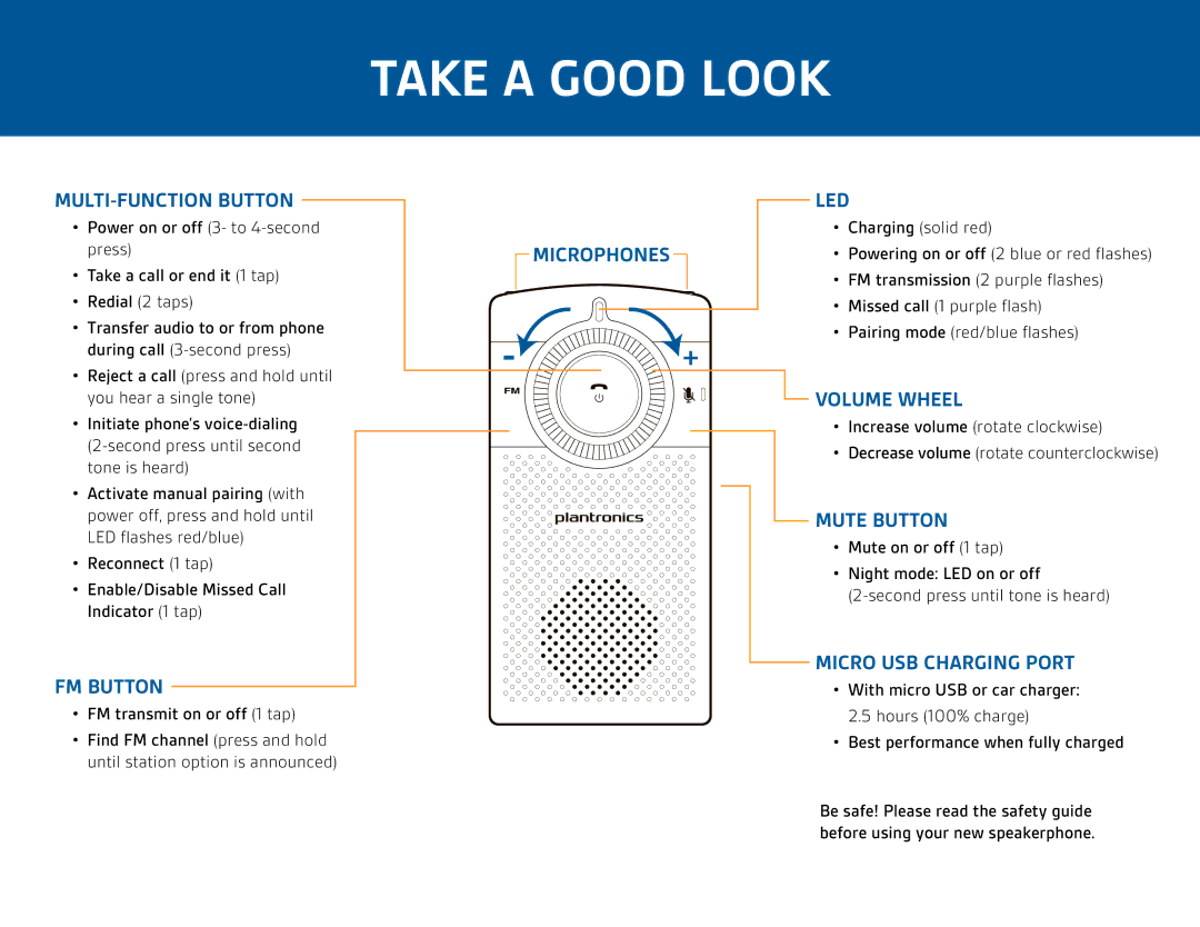 Plantronics K100 manual Take a Good Look 