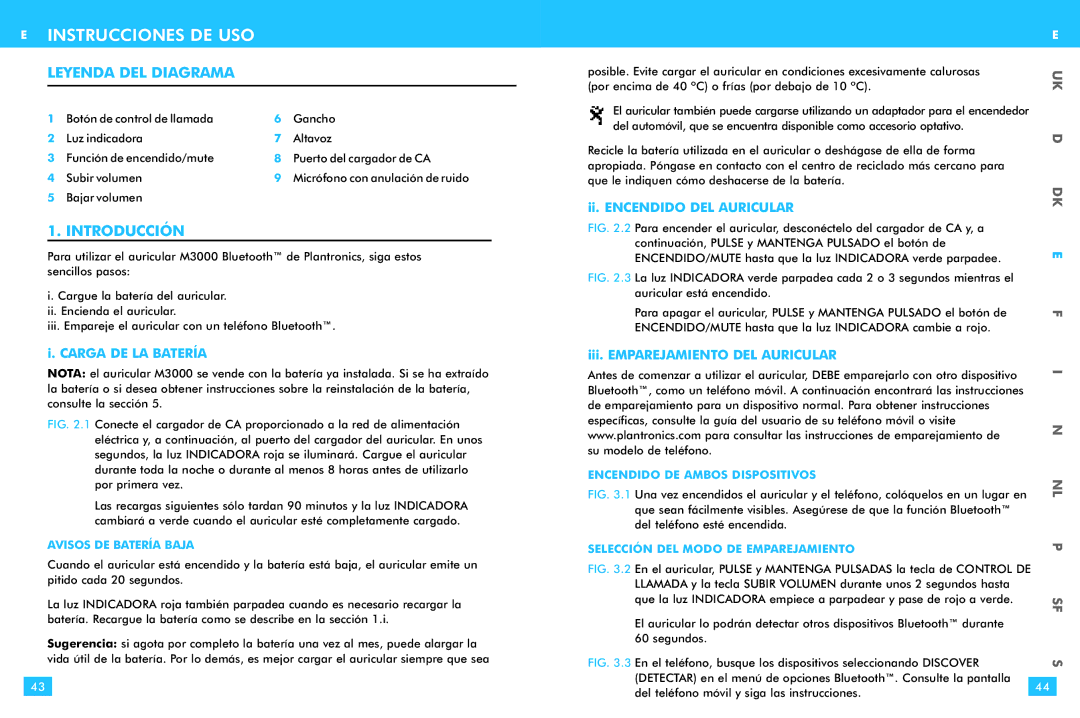 Plantronics M 3000 warranty Instrucciones DE USO, Leyenda DEL Diagrama, Introducción 