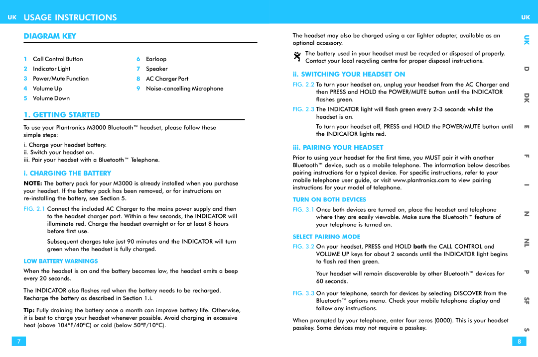 Plantronics M 3000 warranty UK Usage Instructions, Diagram KEY, Getting Started 