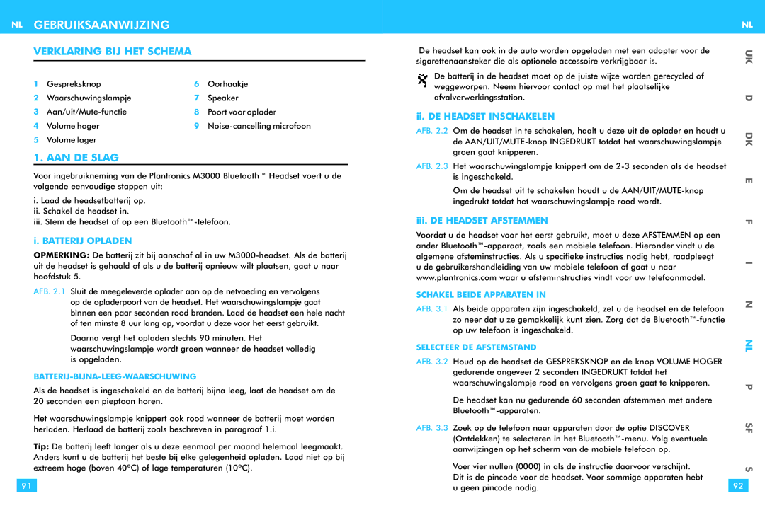 Plantronics M 3000 warranty NL Gebruiksaanwijzing, Verklaring BIJ HET Schema, AAN DE Slag 