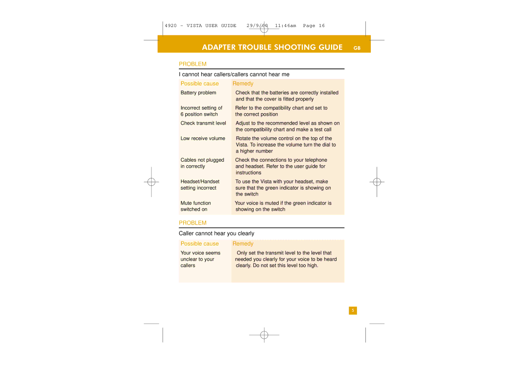 Plantronics M12 manual Adapter Trouble Shooting Guide, Possible cause Remedy 