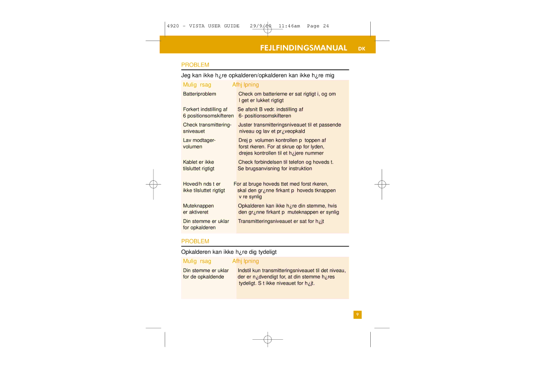 Plantronics M12 Fejlfindingsmanual DK, Problem, Mulig årsag Afhjælpning 