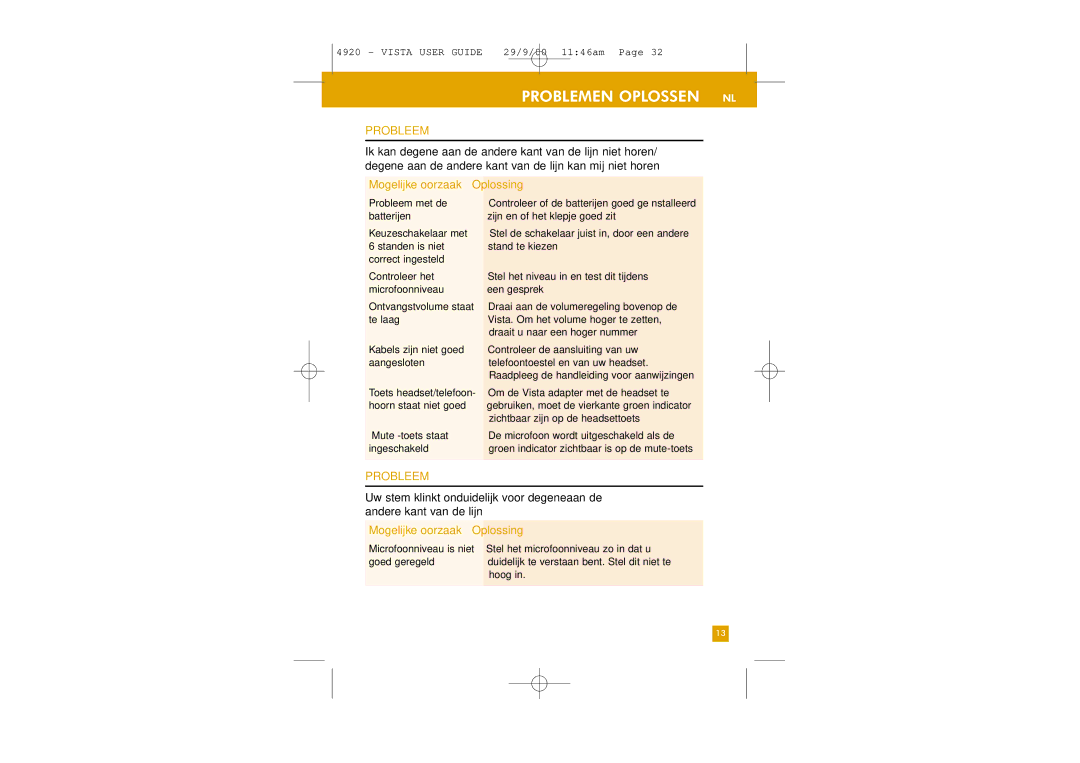 Plantronics M12 manual Problemen Oplossen NL, Probleem, Mogelijke oorzaak Oplossing 