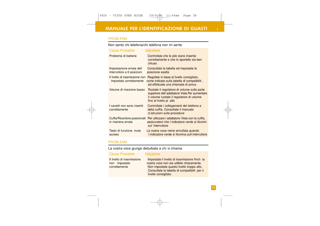 Plantronics M12 manual Manuale PER Lidentificazione DI Guasti, Causa Probabile Soluzione 